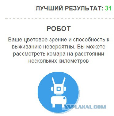 Тест