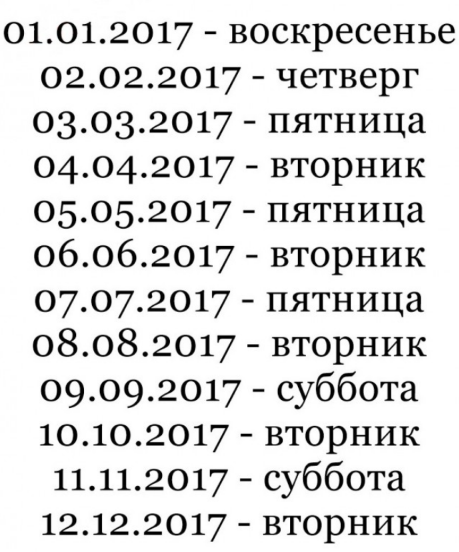 8250 идиотов