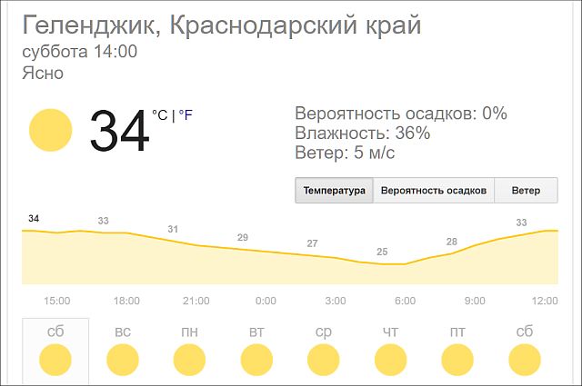А какая у вас температура за окном?