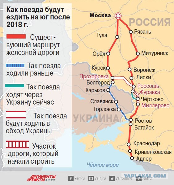 Российские железнодорожные войска нанесли по Украине финансовый удар