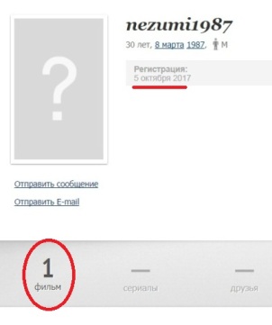 "А нас было семеро в зале": россияне игнорируют показ фильма "Крым", ставшего "лидером проката"