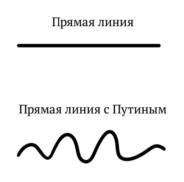 А "прямой"-то эфир был, похоже, не совсем прямой...
