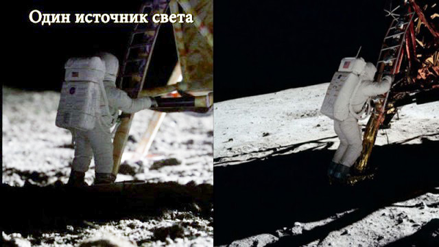 Теория Лунного заговора