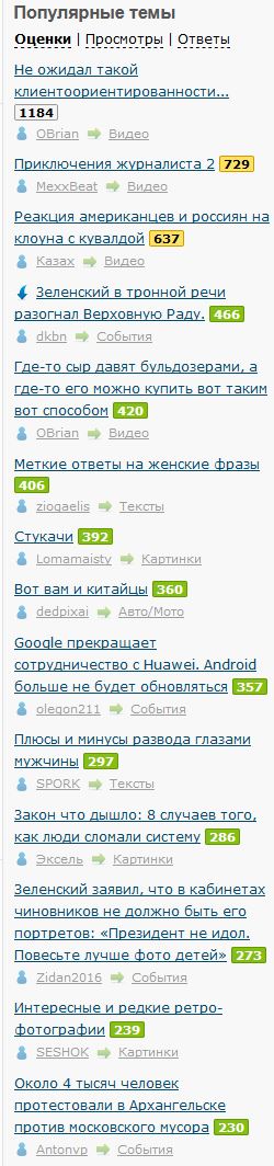 Среднестатистический ЯПовец и его семья