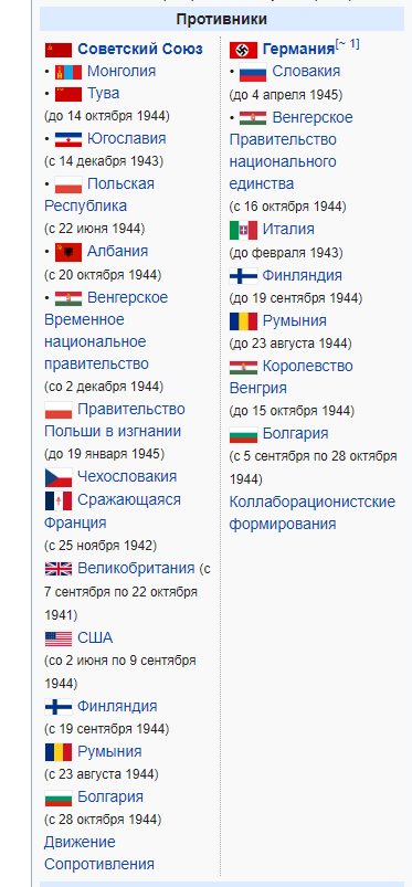 Про отсутствие взаимопомощи в Европе: о чем вам не расскажет Киселев