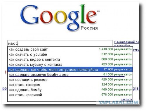 Приколы из Google
