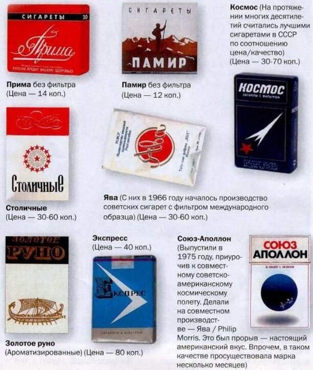 Британская табачная компания Imperial Brands прекращает свою деятельность в России