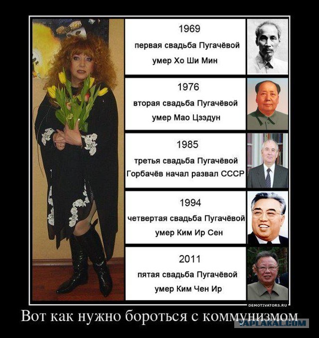 Такие баяны, что это уже Археология!