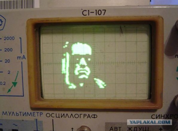 В гостях у сказки