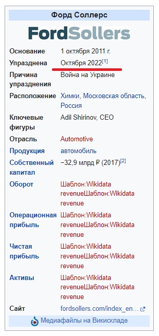 Toyota ушла с концами. Японский производитель не получил возможности выкупить российский завод