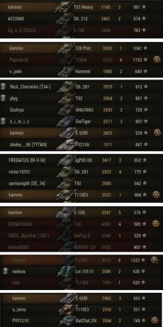 Wargaming 4