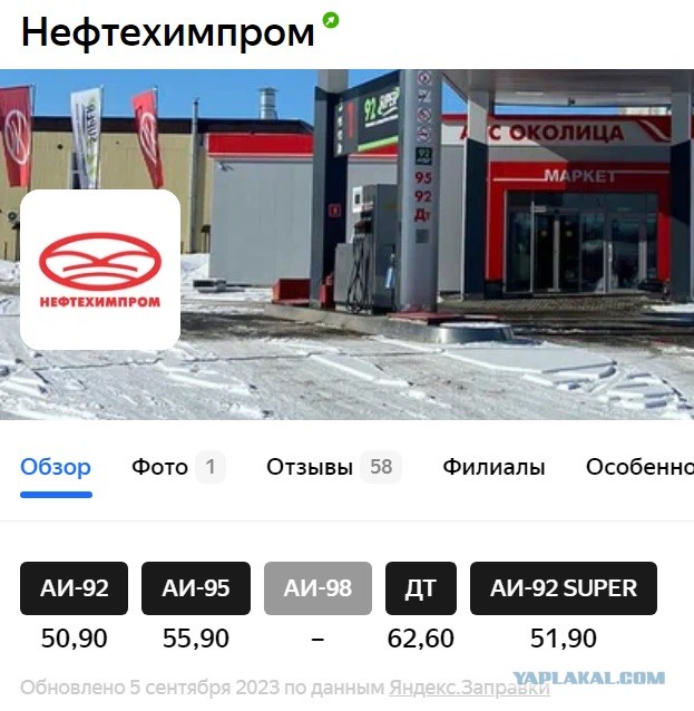 Что происходит!? Откуда такие цены!?