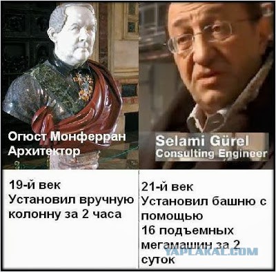 ХроноЛОЖЬ в древних египетских артефактах