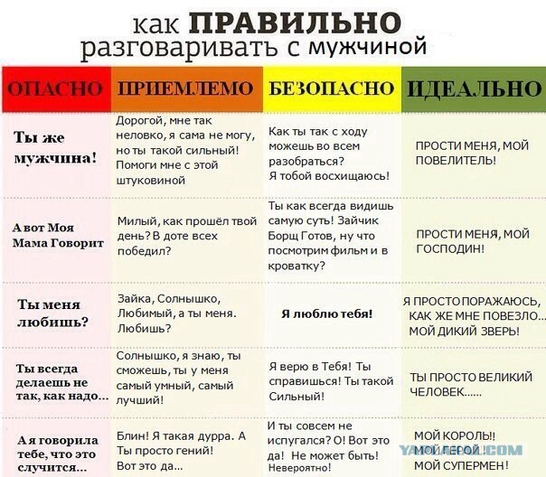 Смешные комментарии 10.05.2015