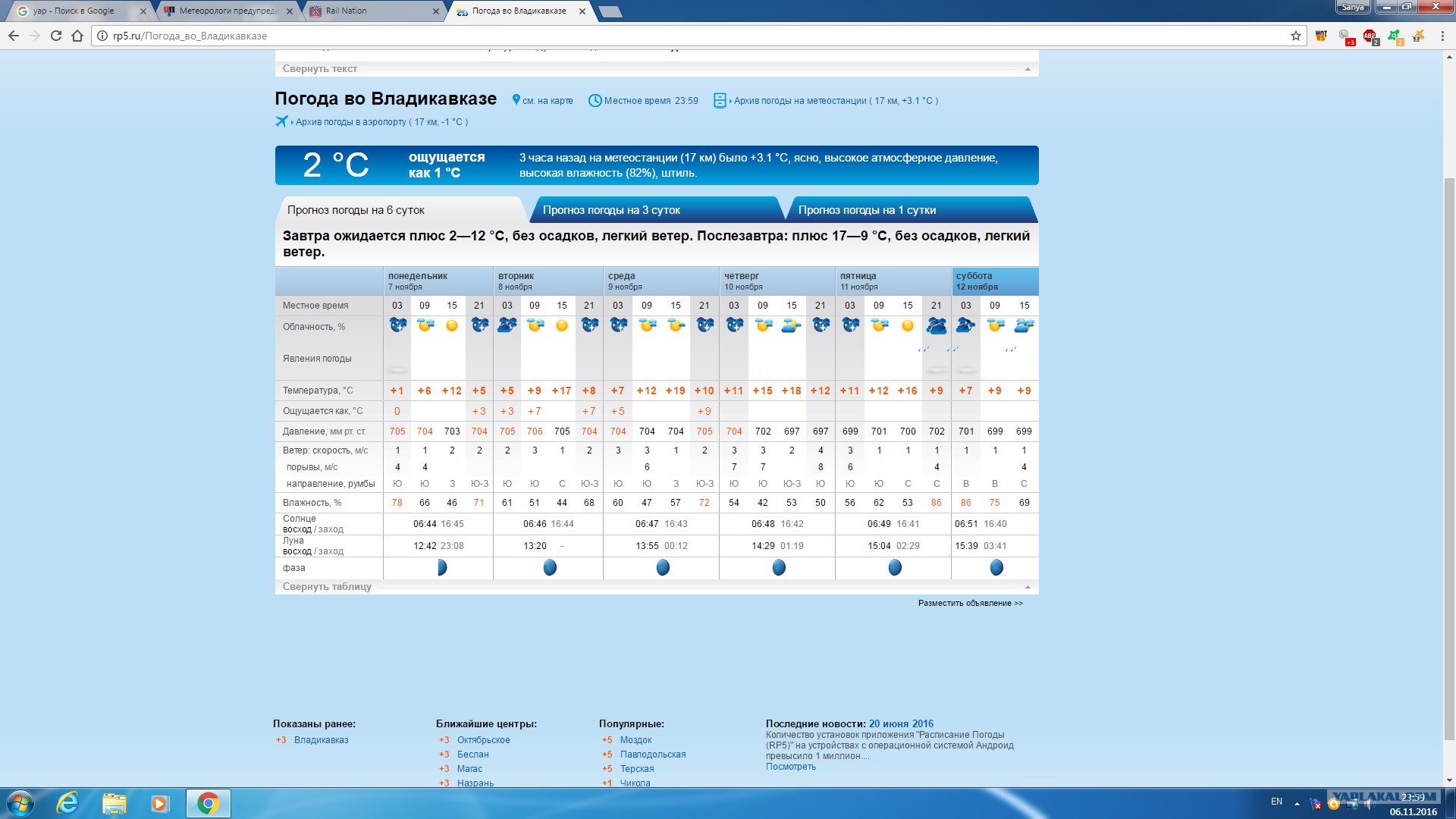 Погода в алейске рп5. Погода на завтра. Погода во Владикавказе на завтра. Владикавказ климат по месяцам. Погода на сегодня и на неделю.