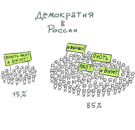 Иск Прохорова к Навальному. Разочарование