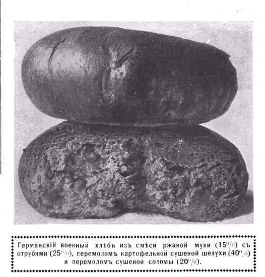 История в фотографиях