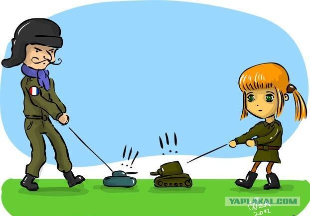 Wargaming