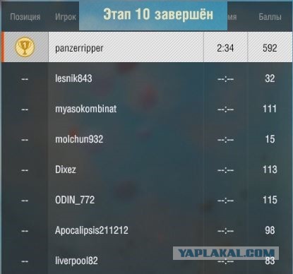 Wargaming 62