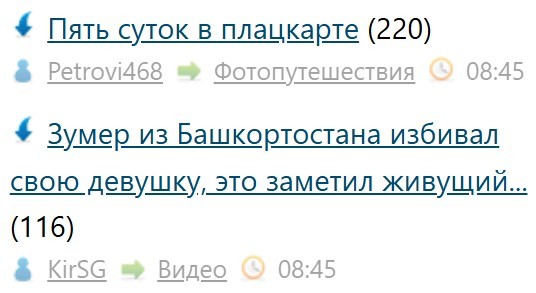 Пять суток в плацкарте