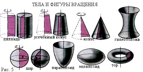 Крах инженера Гарина