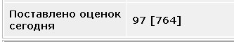 Бывает, уже на ночь глядя, хочешь позеленить...