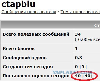 Добряки, плюсующие всех подряд