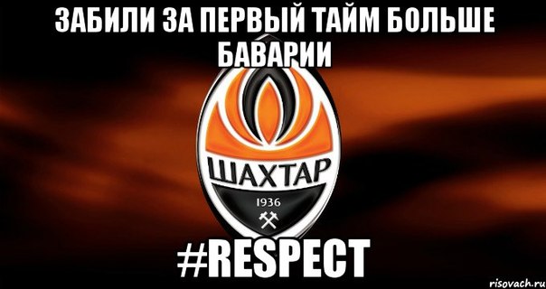 Champions League Сезон 2014/2015