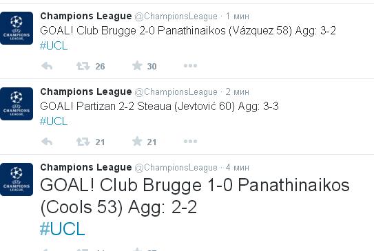 Champions League Сезон 2015/2016