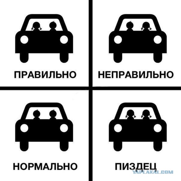 Свежая подборка автоприколов