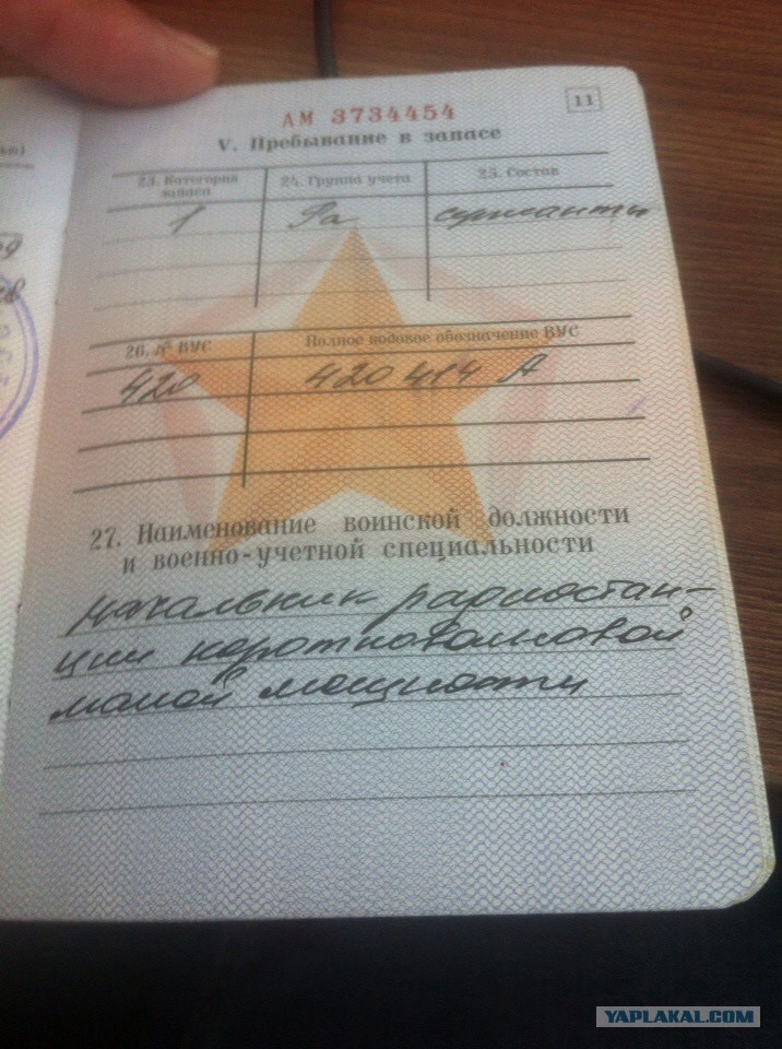 Купить Военный Билет Томск