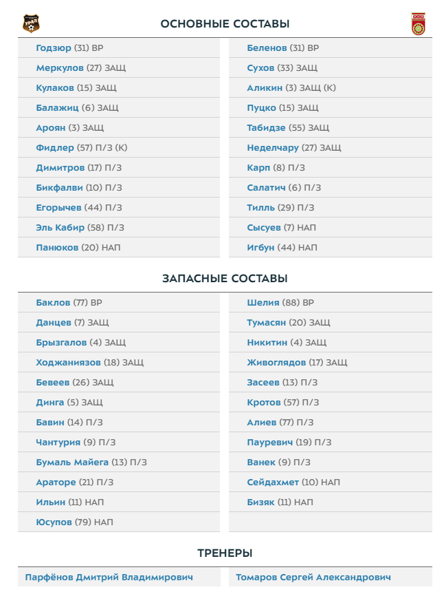 РПЛ 2018-2019 (часть IV)