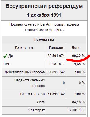За это ненавидят Советскую власть