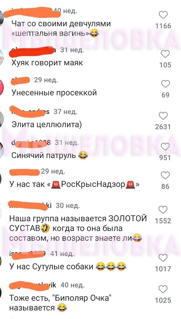 Названия женских чатиков