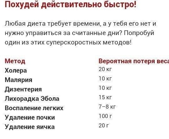 Веселости на пятницу