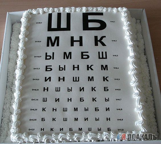 Все о выпечке. ТОРТЫ, ПИРОЖНЫЕ, ПЕЧЕНЬЕ и т.п.