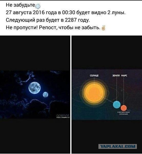 Что мы знаем о Марсе?