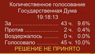 В Госдуму внесли проект о распределении между россиянами доходов от недр