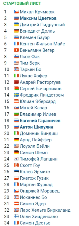Биатлон. Сезон 2017/2018. Часть 8. Контиолахти ( Финляндия)+Холменколлен  (Норвегия)+ Тюмень(Россия)
