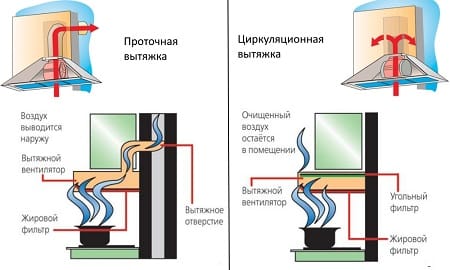 В Магнитогорске в результате взрыва газа обрушился подъезд дома