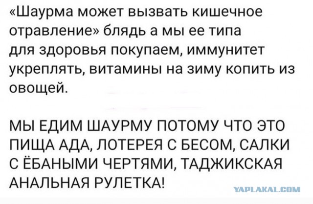 Индекс шаурмы