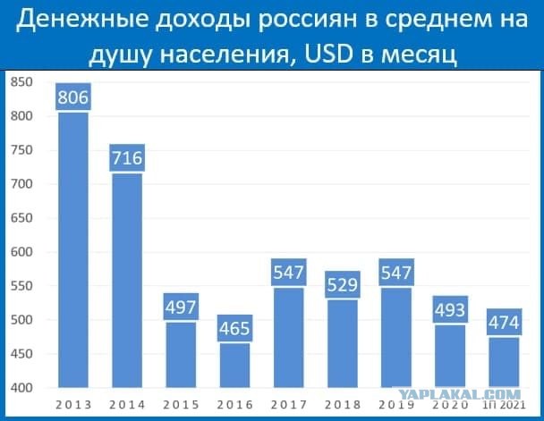 Друзья! Я ищу новую работу, думаю разослать видеорезюме - оцените!