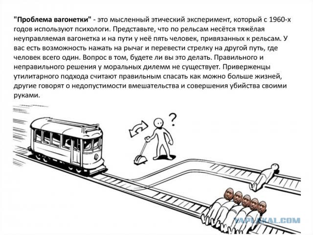 Что бы вы сделали в этой ситуации?