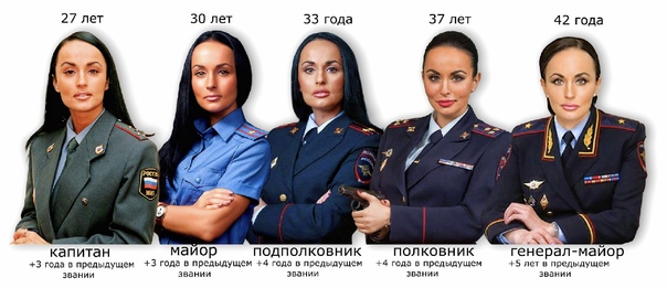 В Рязанской области 37-летнему полковнику полиции при запуске фейерверка оторвало голову