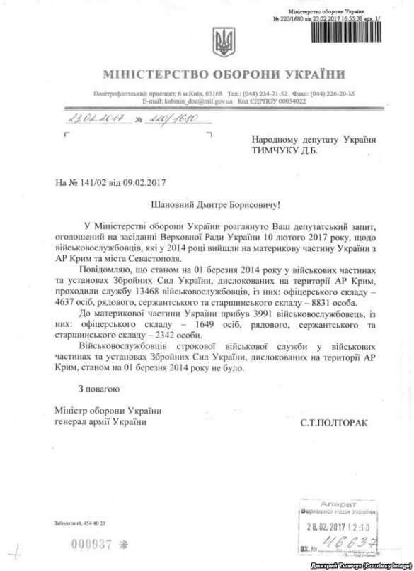 Прямо в центре Крыма. Смело....