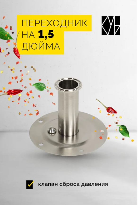 Первый блин, надеюсь не комом!