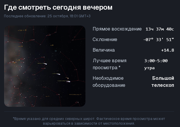 Просто мысли о комете ATLAS