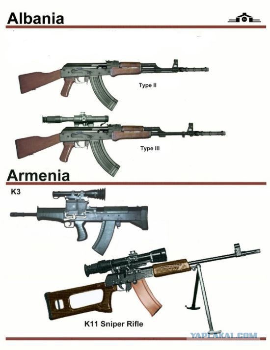 20 клонов "Калашникова"