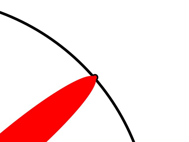 Что значит быть доктором наук?