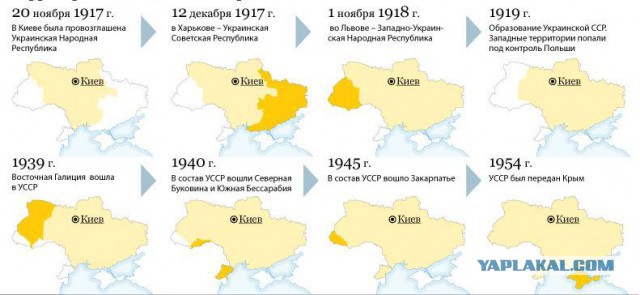 Поддержим Русский Крым.